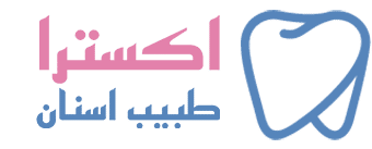 Calculating Infinity